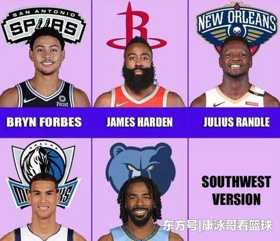 多方底池 多方底池