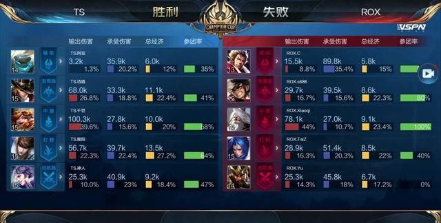 也因此